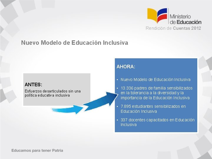 Rendición de Cuentas 2012 Nuevo Modelo de Educación Inclusiva AHORA: • Nuevo Modelo de