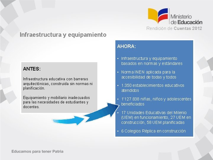 Rendición de Cuentas 2012 Infraestructura y equipamiento AHORA: • Infraestructura y equipamiento basados en