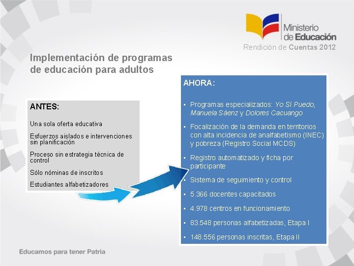 Rendición de Cuentas 2012 Implementación de programas de educación para adultos AHORA: ANTES: •