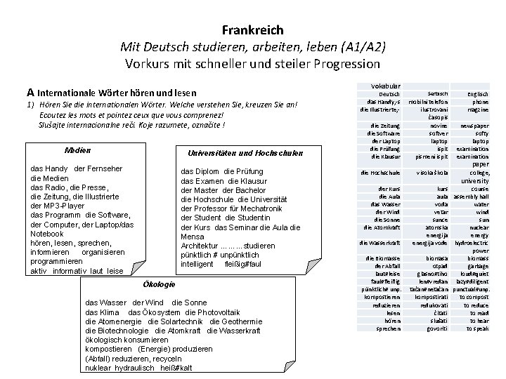 Frankreich Mit Deutsch studieren, arbeiten, leben (A 1/A 2) Vorkurs mit schneller und steiler