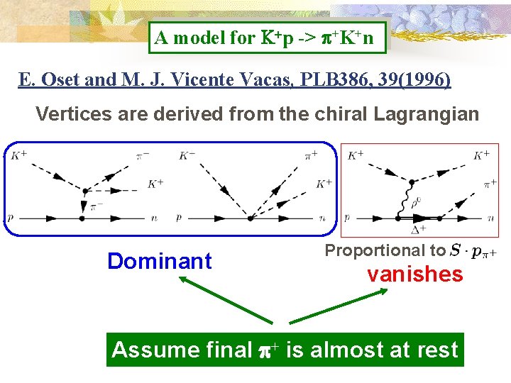 A model for K+p -> p+K+n E. Oset and M. J. Vicente Vacas, PLB