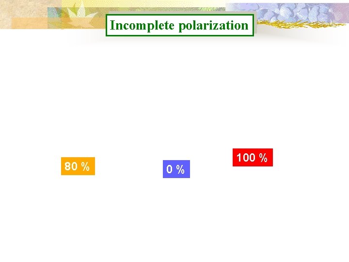 Incomplete polarization 80 % 0% 100 % 