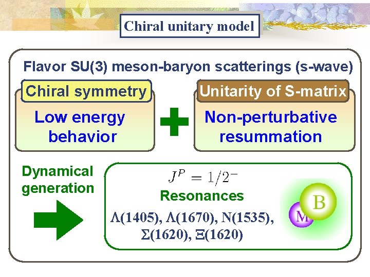 Chiral unitary model Flavor SU(3) meson-baryon scatterings (s-wave) Chiral symmetry Low energy behavior Dynamical