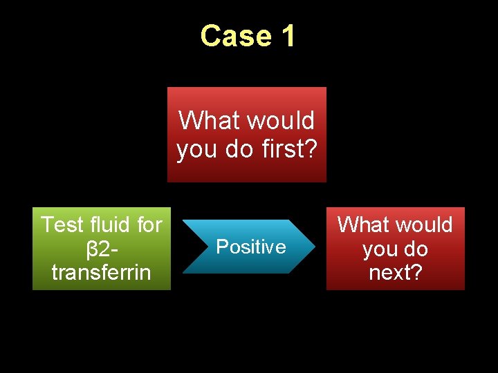 Case 1 What would you do first? Test fluid for β 2 transferrin Positive