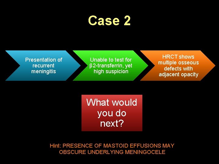 Case 2 Presentation of recurrent meningitis Unable to test for β 2 -transferrin, yet