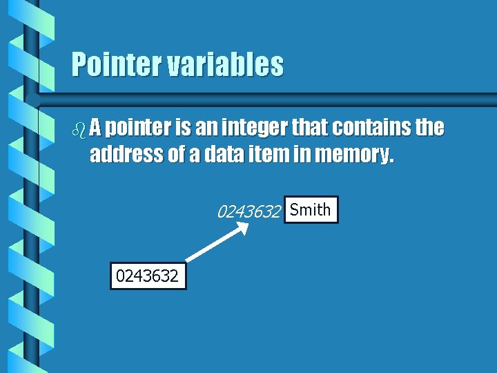 Pointer variables b A pointer is an integer that contains the address of a