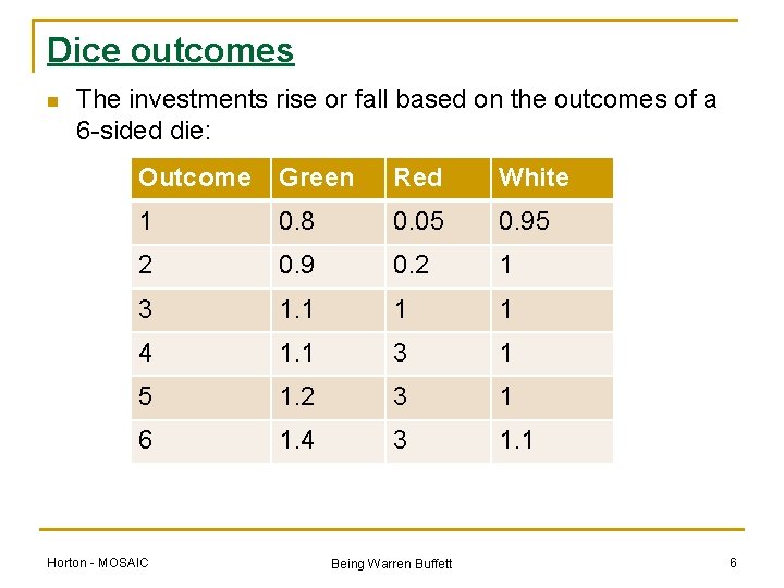 Dice outcomes n The investments rise or fall based on the outcomes of a