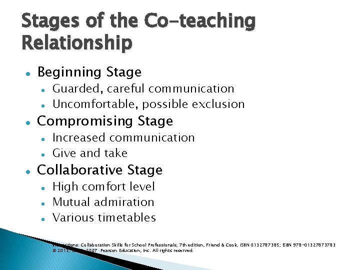 Stages of the Co-teaching Relationship Beginning Stage Compromising Stage Guarded, careful communication Uncomfortable, possible