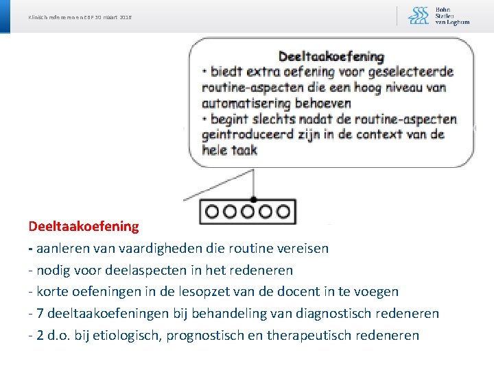 Klinisch redeneren en EBP 30 maart 2016 Deeltaakoefening - aanleren vaardigheden die routine vereisen