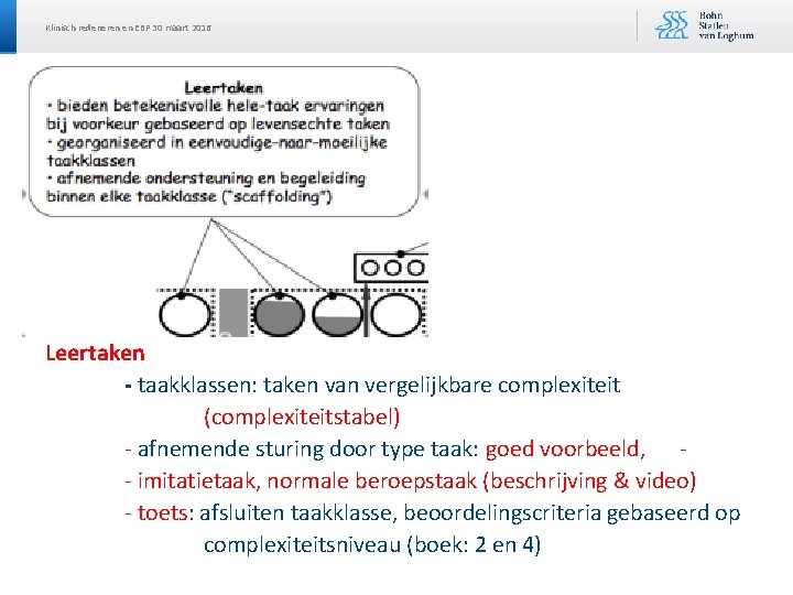 Klinisch redeneren en EBP 30 maart 2016 Leertaken - taakklassen: taken van vergelijkbare complexiteit