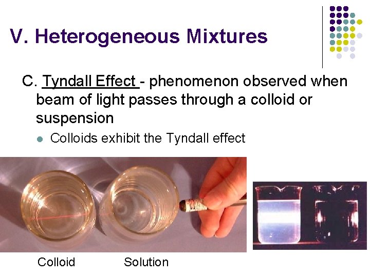 V. Heterogeneous Mixtures C. Tyndall Effect - phenomenon observed when beam of light passes