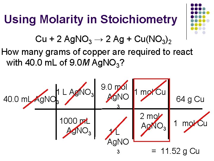Using Molarity in Stoichiometry Cu + 2 Ag. NO 3 → 2 Ag +
