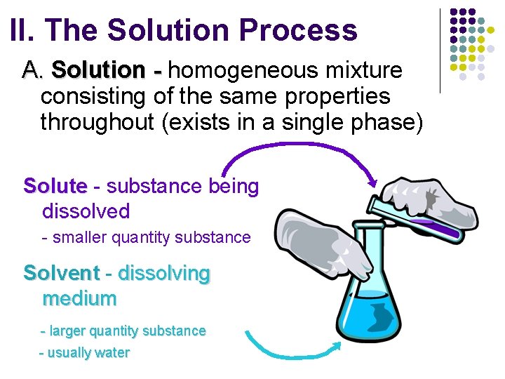 II. The Solution Process A. Solution - homogeneous mixture consisting of the same properties