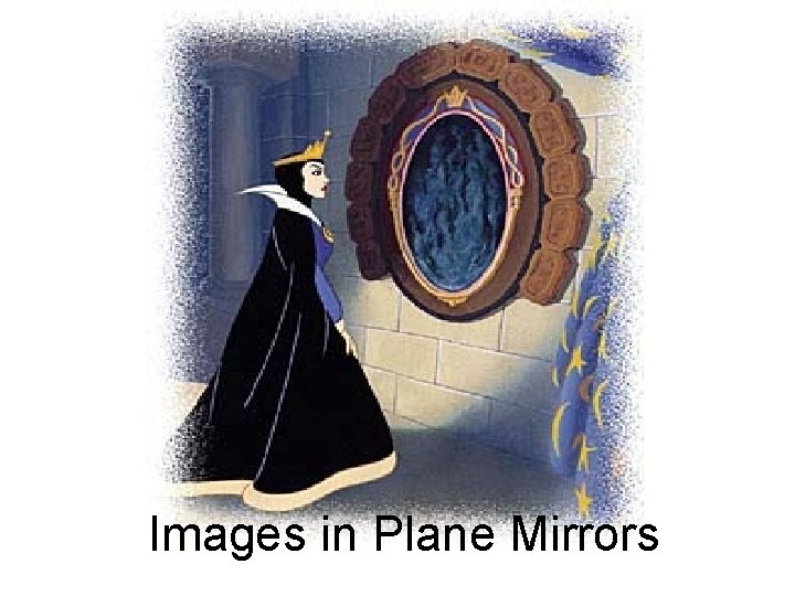 Images in Plane Mirrors 