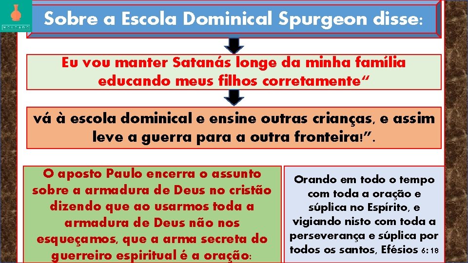 Sobre a Escola Dominical Spurgeon disse: Eu vou manter Satanás longe da minha família