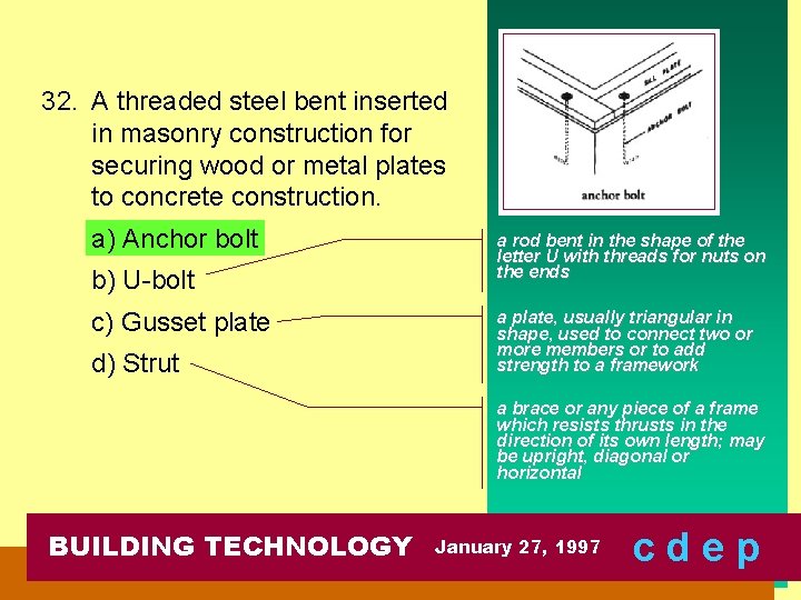 32. A threaded steel bent inserted in masonry construction for securing wood or metal