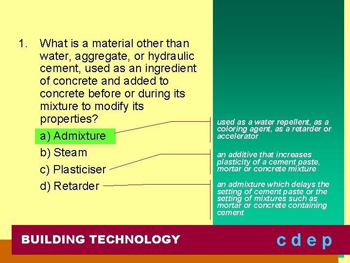 1. What is a material other than water, aggregate, or hydraulic cement, used as
