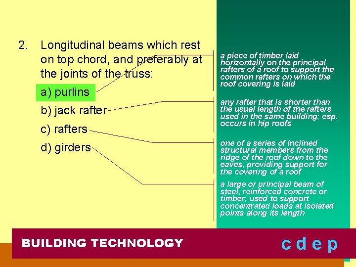 2. Longitudinal beams which rest on top chord, and preferably at the joints of