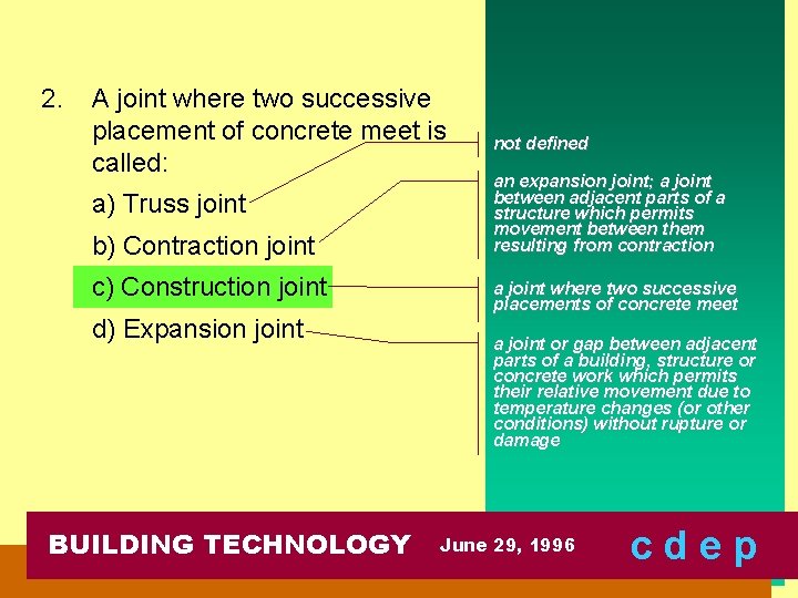 2. A joint where two successive placement of concrete meet is called: a) Truss