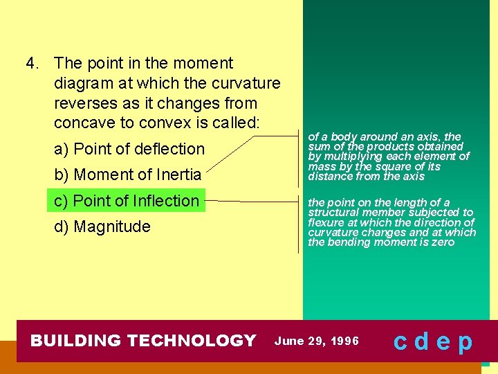 4. The point in the moment diagram at which the curvature reverses as it