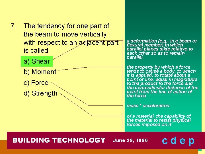 7. The tendency for one part of the beam to move vertically with respect