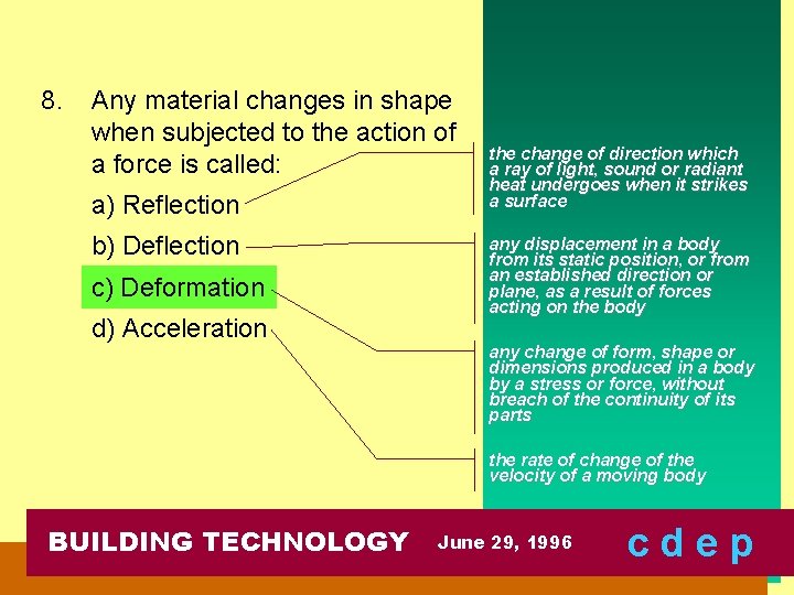 8. Any material changes in shape when subjected to the action of a force