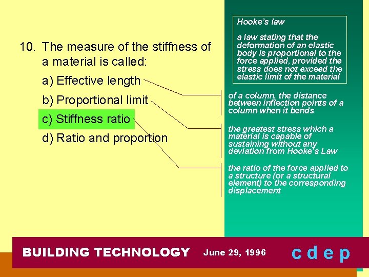 Hooke’s law 10. The measure of the stiffness of a material is called: a)