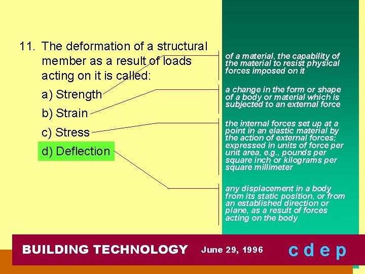 11. The deformation of a structural member as a result of loads acting on