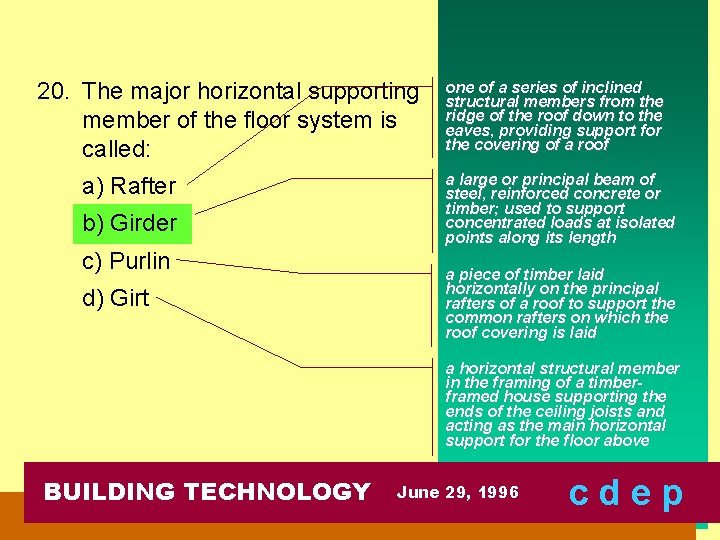 20. The major horizontal supporting member of the floor system is called: a) Rafter