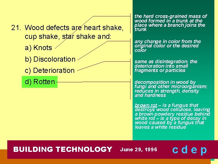 21. Wood defects are heart shake, cup shake, star shake and: a) Knots b)