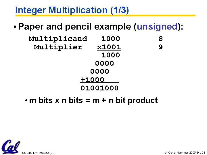 Integer Multiplication (1/3) • Paper and pencil example (unsigned): Multiplicand Multiplier 1000 x 1001