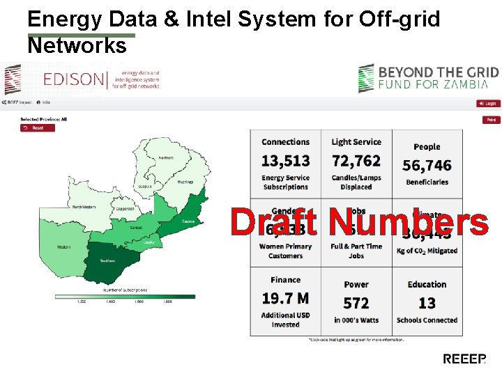 Energy Data & Intel System for Off-grid Networks Draft Numbers 