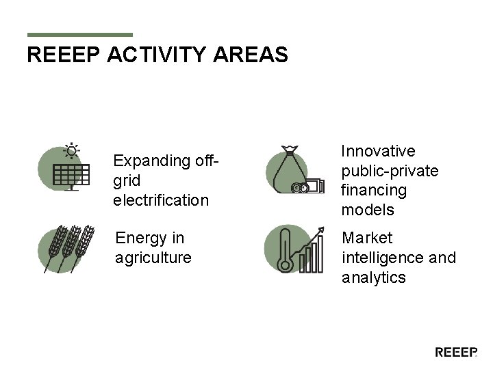 REEEP ACTIVITY AREAS Expanding offgrid electrification Energy in agriculture Innovative public-private financing models Market