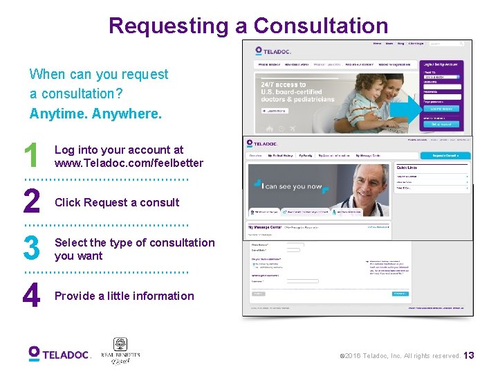 Requesting a Consultation When can you request a consultation? Anytime. Anywhere. 1 2 3