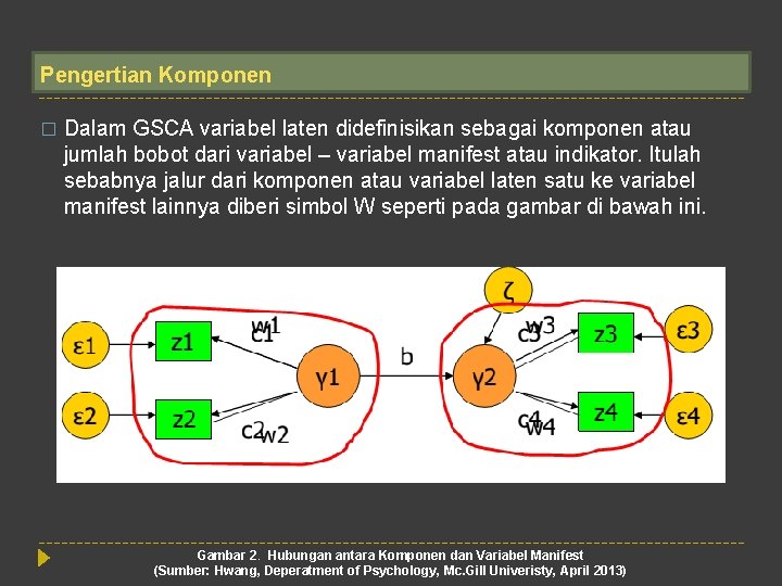 Pengertian Komponen � Dalam GSCA variabel laten didefinisikan sebagai komponen atau jumlah bobot dari