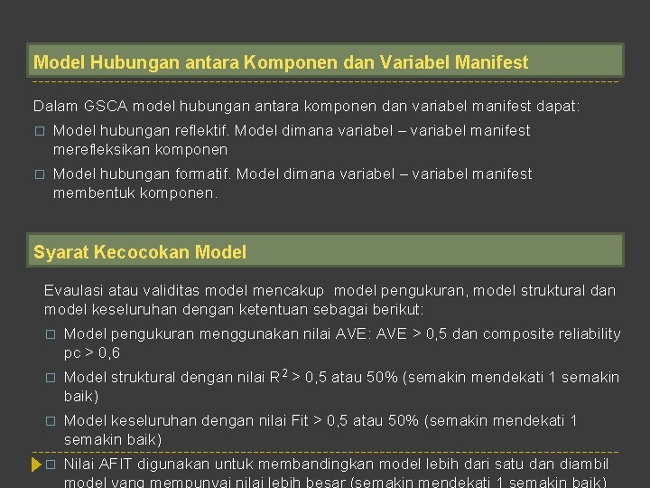 Model Hubungan antara Komponen dan Variabel Manifest Dalam GSCA model hubungan antara komponen dan