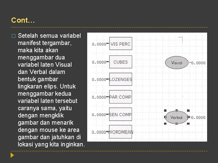 Cont… � Setelah semua variabel manifest tergambar, maka kita akan menggambar dua variabel laten