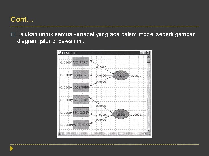 Cont… � Lalukan untuk semua variabel yang ada dalam model seperti gambar diagram jalur