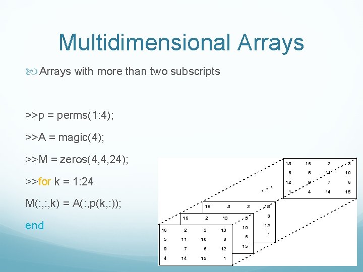 Multidimensional Arrays with more than two subscripts >>p = perms(1: 4); >>A = magic(4);