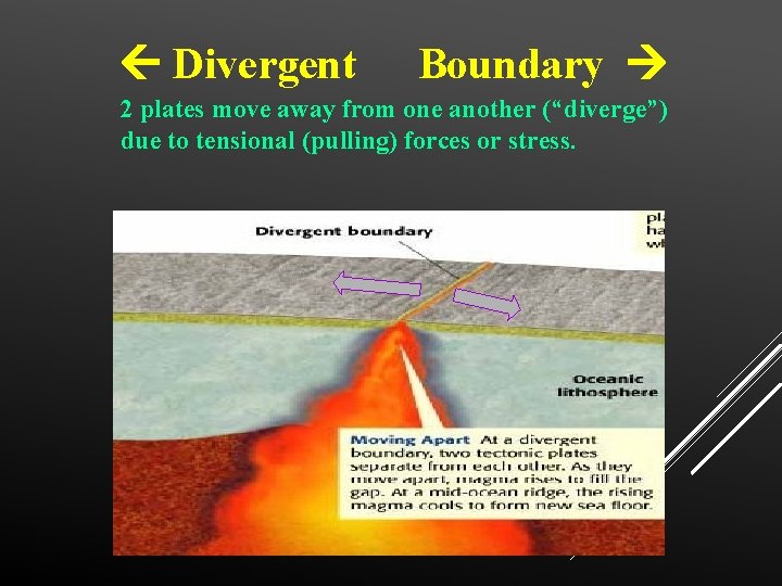  Divergent Boundary 2 plates move away from one another (“diverge”) due to tensional