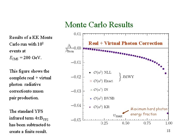 Monte Carlo Results of a KK Monte Carlo run with 108 events at ECMS