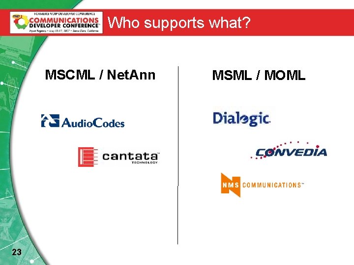 Who supports what? MSCML / Net. Ann 23 MSML / MOML 