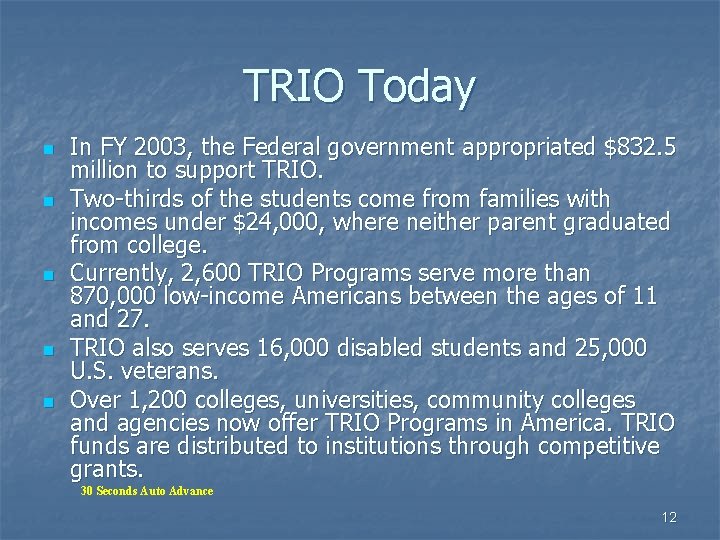TRIO Today n n n In FY 2003, the Federal government appropriated $832. 5 TRIO Today n n n In FY 2003, the Federal government appropriated $832. 5