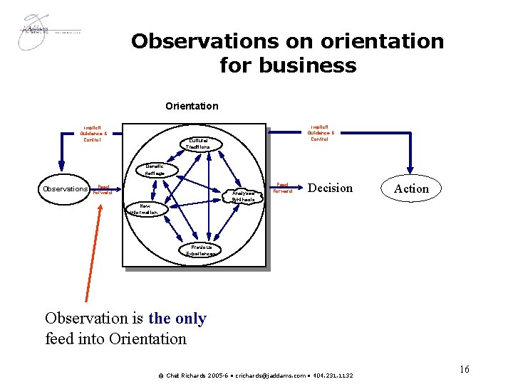 Observations on orientation for business Orientation Implicit Guidance & Control Cultural Traditions Genetic Heritage