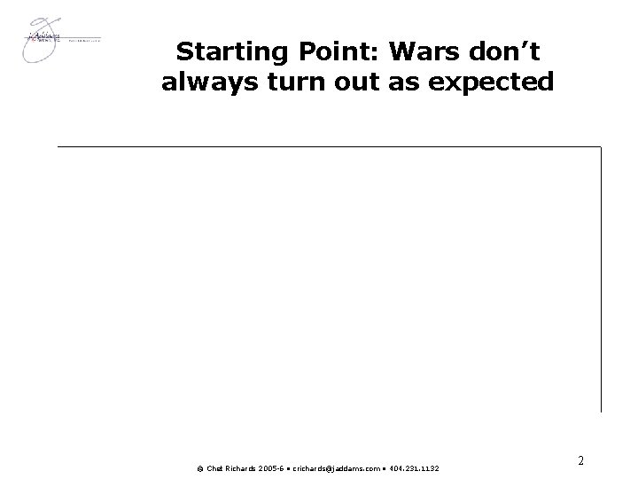 Starting Point: Wars don’t always turn out as expected Russia Chechnya Soviet Union Afghanistan