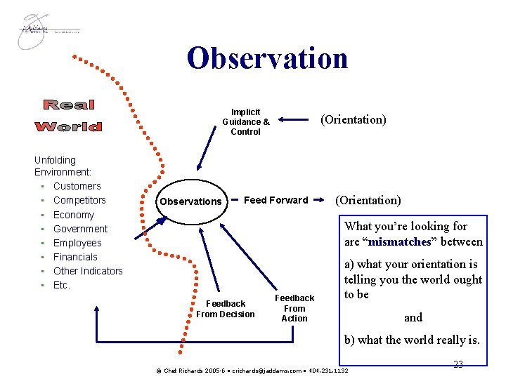 Observation Implicit Guidance & Control Unfolding Environment: • Customers • Competitors • Economy •