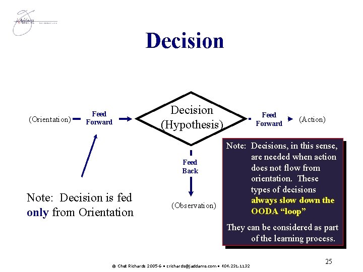 Decision (Orientation) Feed Forward Decision (Hypothesis) Feed Back Note: Decision is fed only from