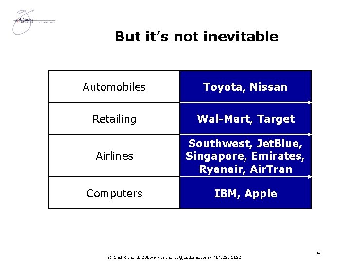 But it’s not inevitable Automobiles Toyota, Nissan Retailing Wal-Mart, Target Airlines Southwest, Jet. Blue,