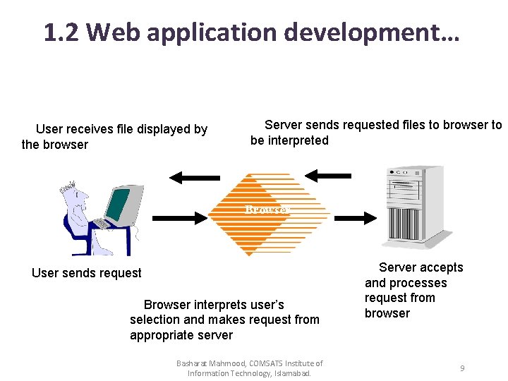 1. 2 Web application development… 5. User receives file displayed by the browser 4.