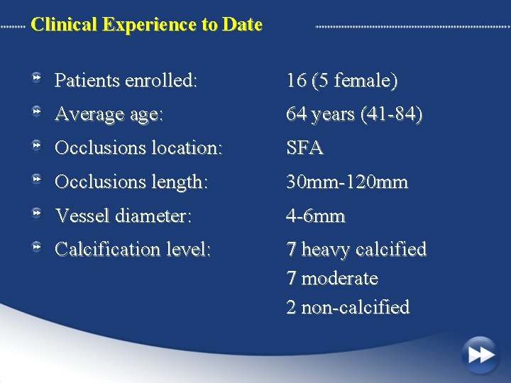 Clinical Experience to Date Patients enrolled: 16 (5 female) Average age: 64 years (41